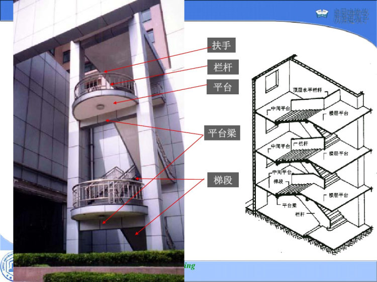 楼梯PPT