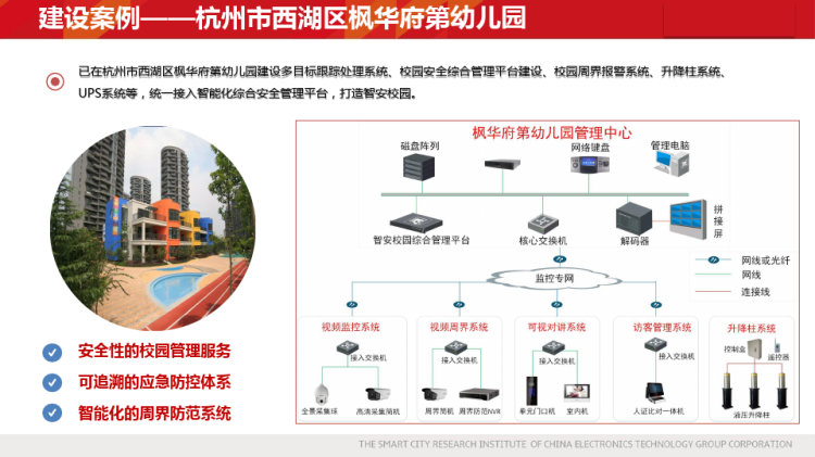 智慧幼儿园设计方案PPT