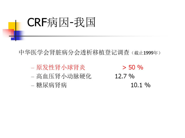 慢性肾衰竭PPT