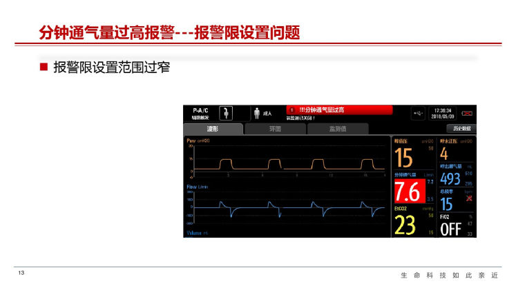 常见呼吸机报警设置及处理PPT