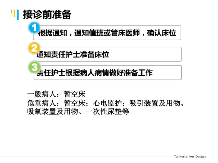 入院与出院流程PPT