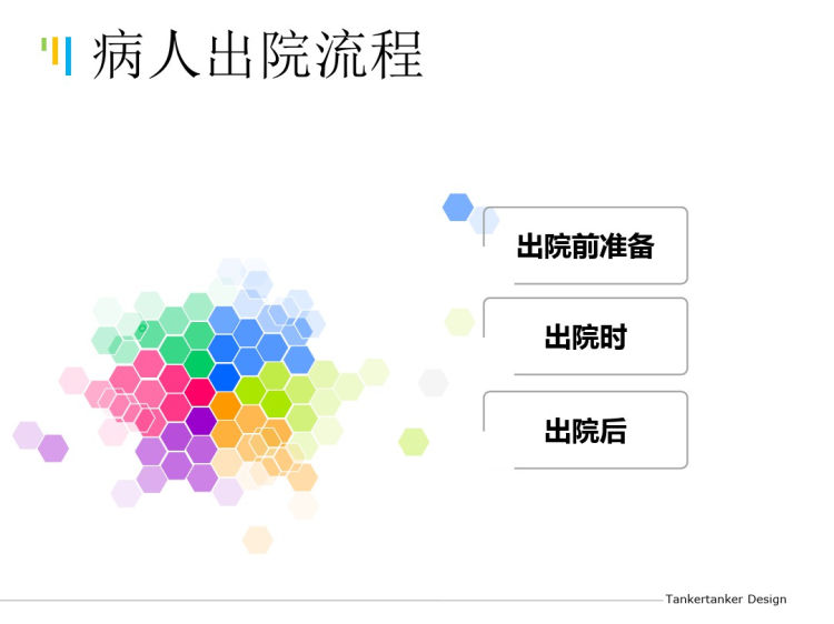 入院与出院流程PPT