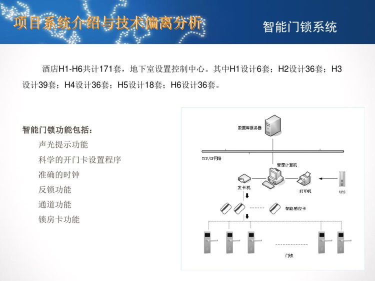 酒店智能化设计方案PPT