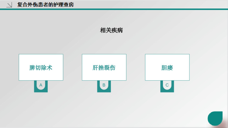 复合外伤病人护理查房PPT