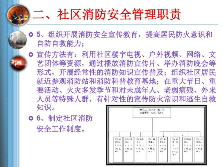 社区消防安全培训PPT