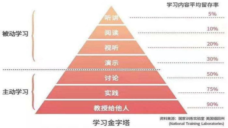 工业互联网基本概念及关键技术PPT