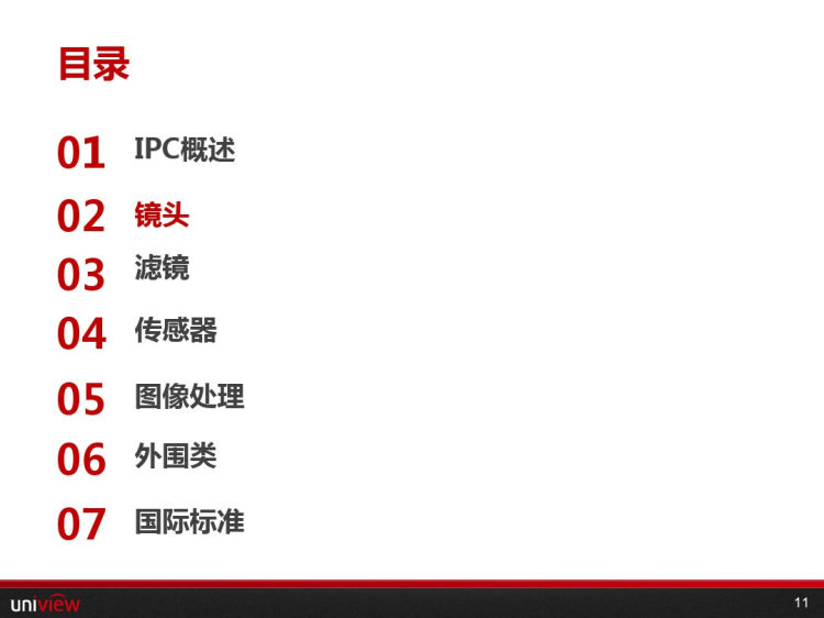 IPC通用名词解析VPPT