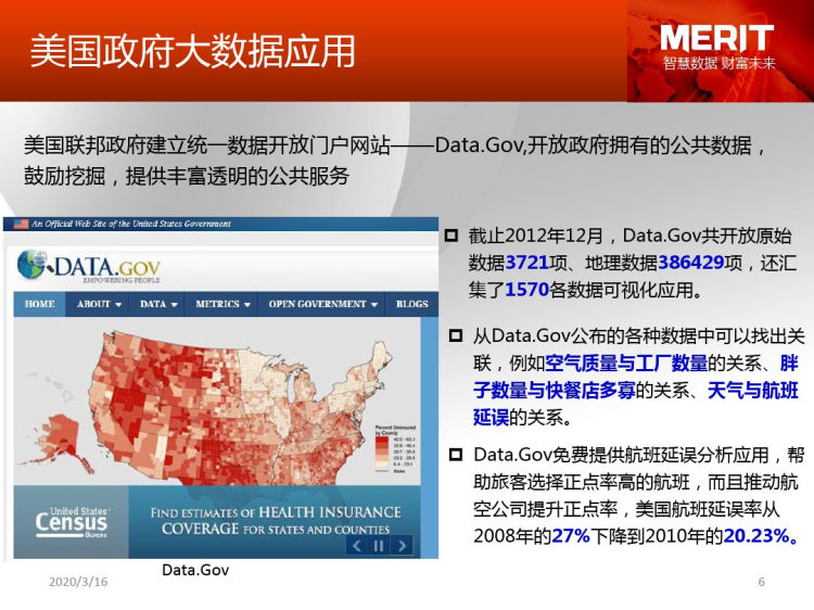 经信委大数据应用与数据挖掘VPPT