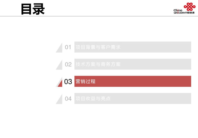 青岛市政府安全及应急指挥终端项目介绍PPT