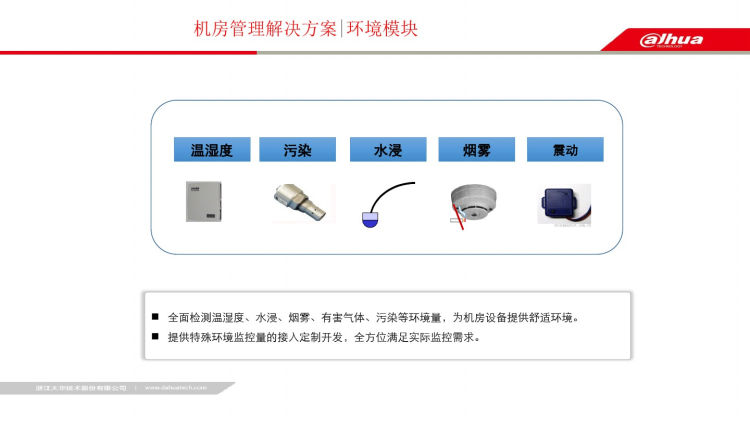 机房动环监控解决方案PPT