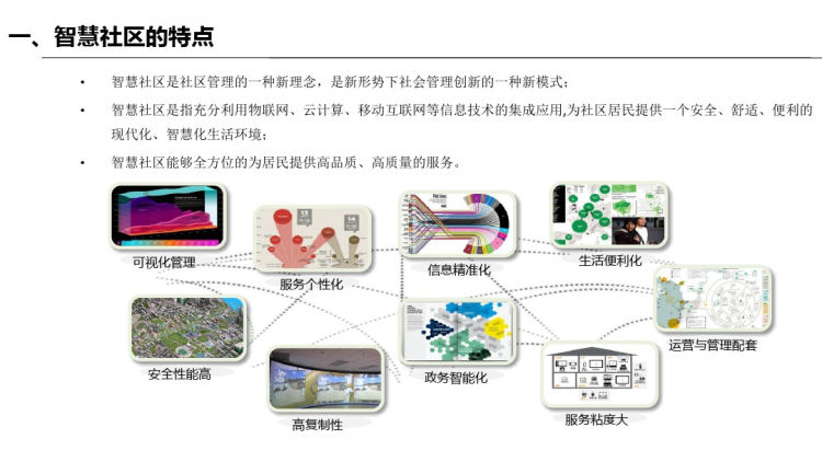 国内外智慧社区运营案例分享PPT