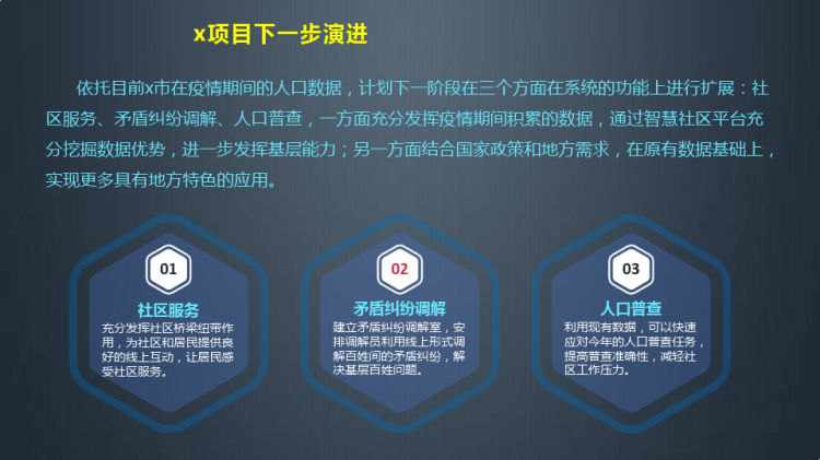 疫情防控智慧社区解决方案PPT