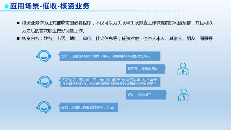 智能语音机器人银行AI解决方案PPT