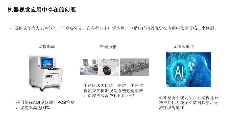 人工智能机器视觉平台产品PPT