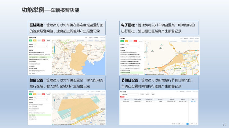 公务车管理平台解决方案PPT