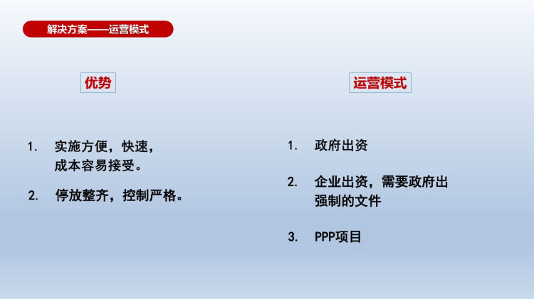 共享单车管理平台产品解决方案PPT