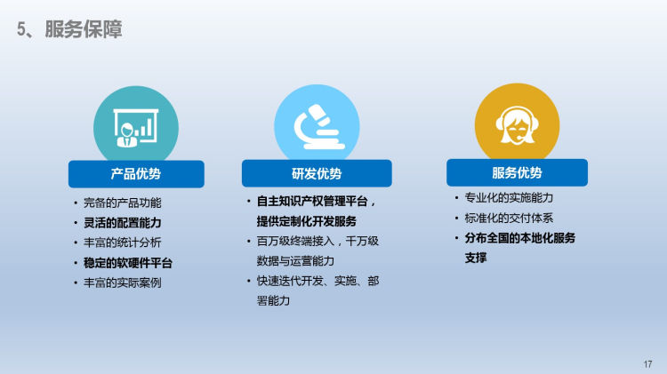高端智能摩托车产品解决方案PPT
