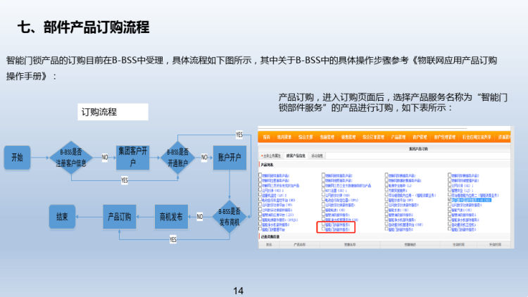 NBIoT智能门锁产品解决方案PPT