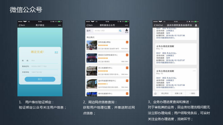 便民服务自助终端产品解决方案PPT