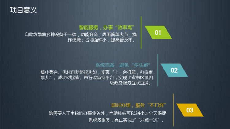 便民服务自助终端产品解决方案PPT