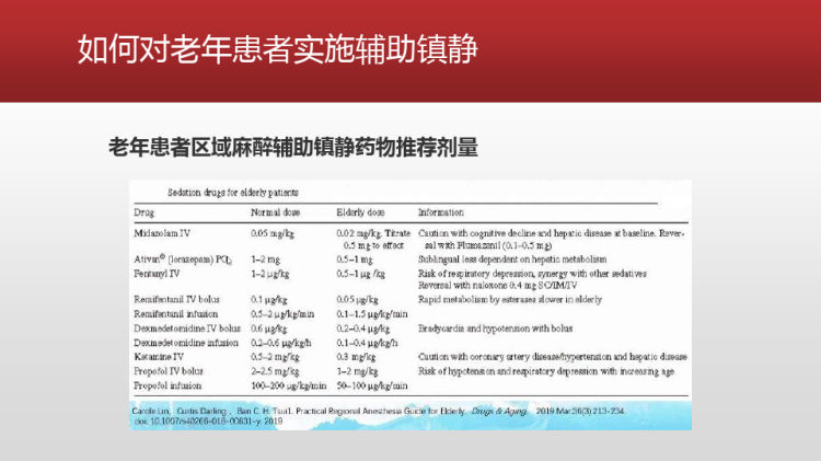 关于区域麻醉辅助镇静思考PPT