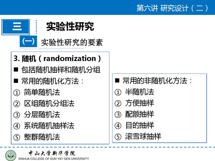 护理研究之研究设计PPT