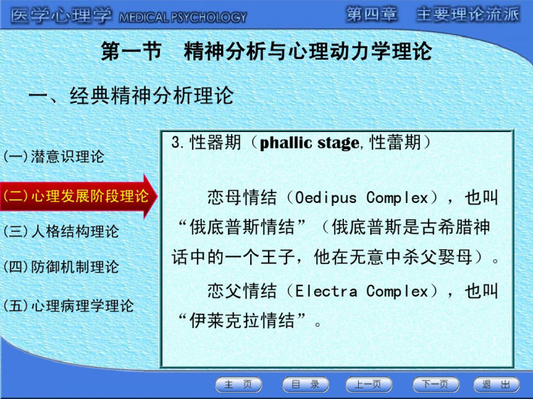 人卫版主要理论流派PPT教学课件