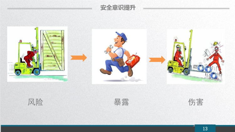 电焊工安全教育培训PPT