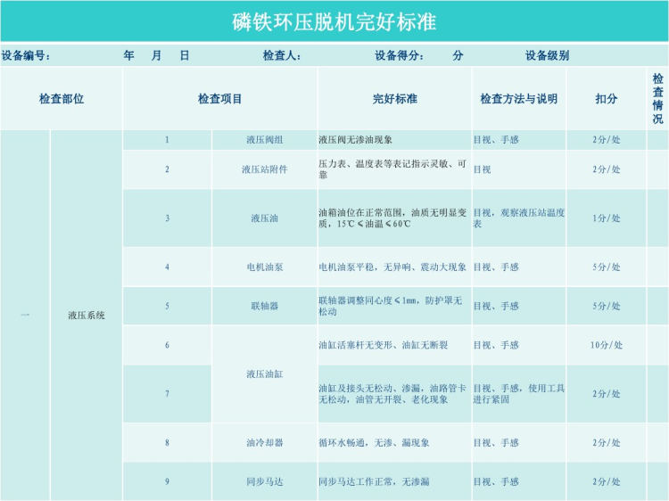 磷铁环压脱机常见故障及排除方法PPT