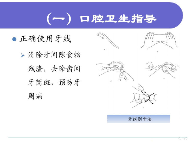 病人清洁卫生PPT