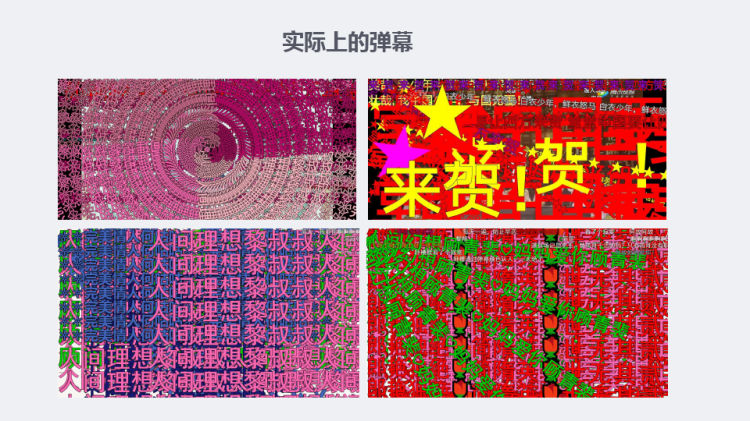 弹幕视频网站B站运营模式分析PPT