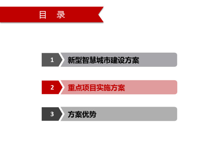 新型智慧城市解决方案PPT