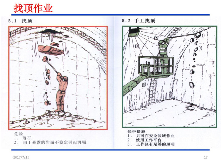 隧道施工安全注意事项PPT