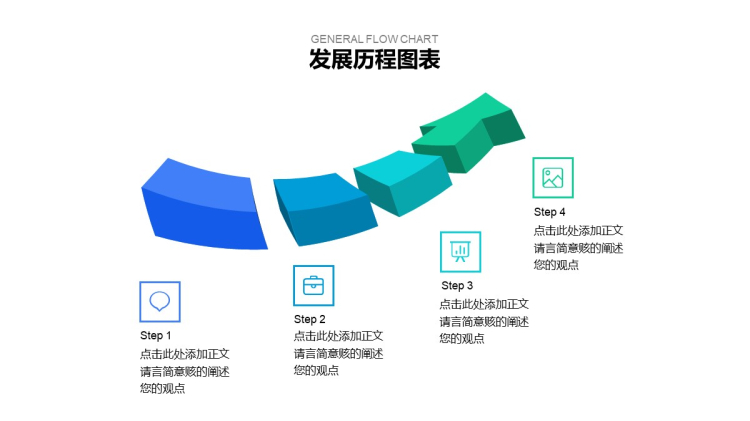 发展历程流程图表