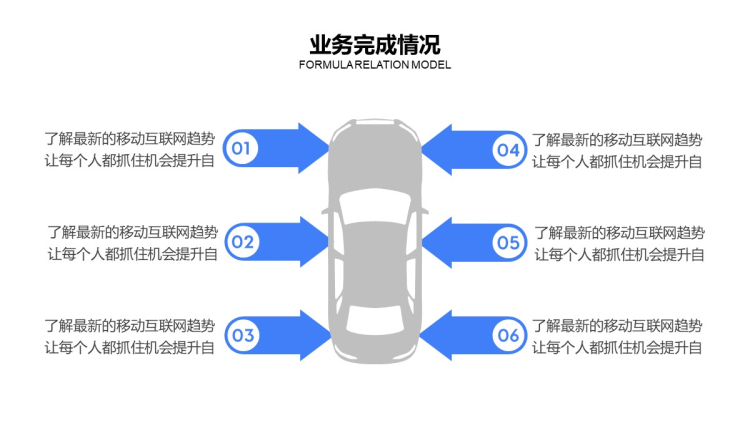 汽车行业六项并列关系图表