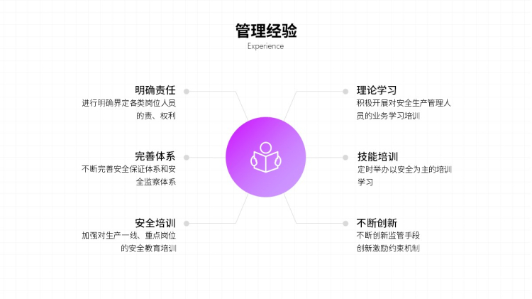 工作总结六项并列关系PPT图表