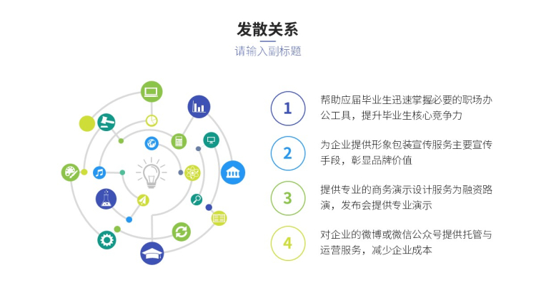 四项并列发散关系逻辑PPT图表