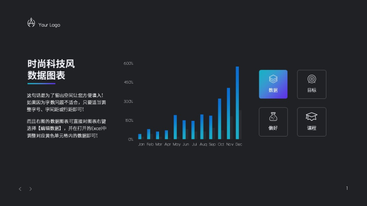 业绩展示时尚科技风可编辑数据PPT图表