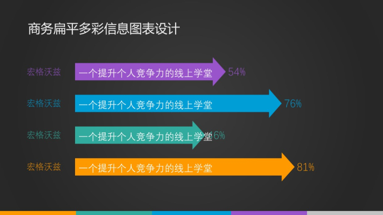 多彩商务图表条形图合集