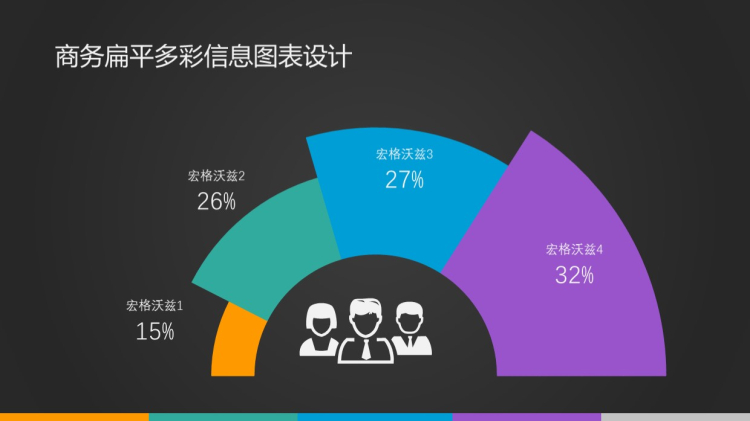 多彩商务百分比图合集