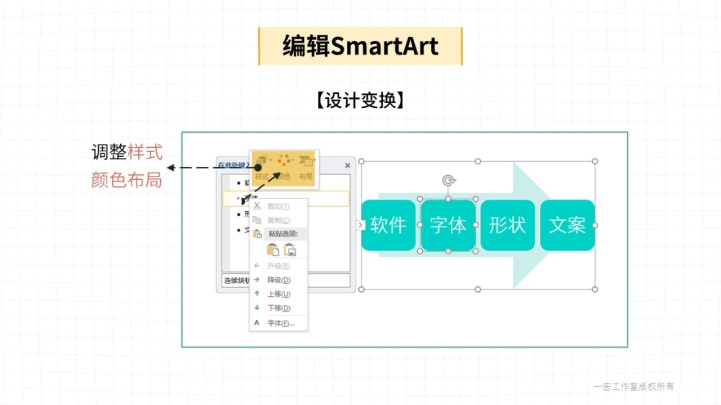 0702SmartArt与逻辑图表