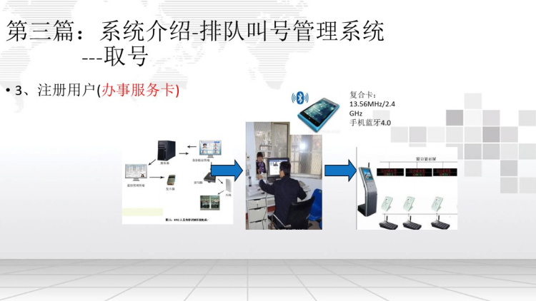 智慧医院物联网管理系统建设方案PPT