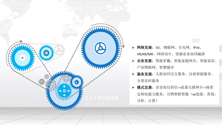 运营商在人工智能上实践与展望PPT