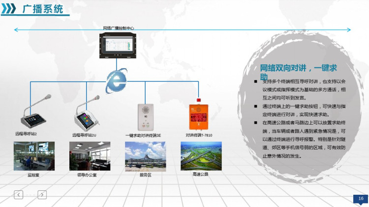 高速BRT行业信息化系统建设及应用方案PPT