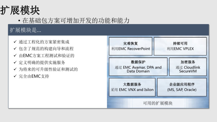 税务行业混合云解决方案PPT