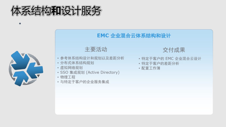 税务行业混合云解决方案PPT