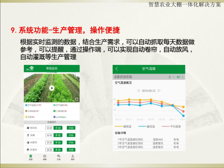 智慧农业大棚一体化解决方案PPT