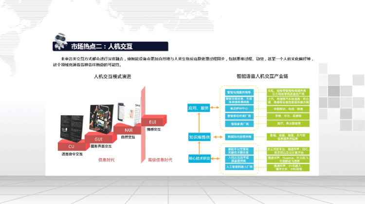 智能制造生态系统产业介绍全图片PPT