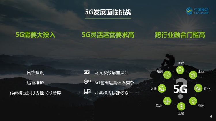 5G技术发展及融合创新应用方案PPT