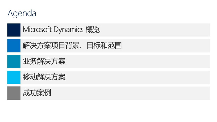 基金证券行业解决方案PPT